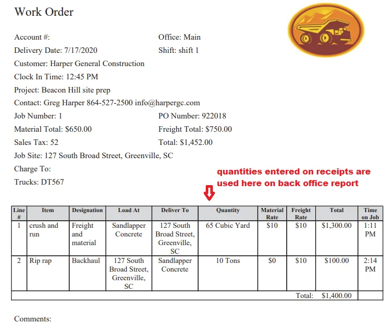 Work Order By Office