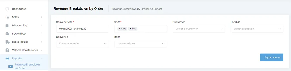 Revenue breakdown by order