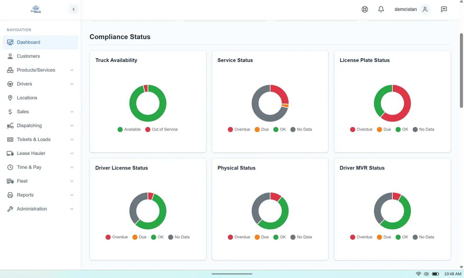 Driver DOT Tracking Dashboard