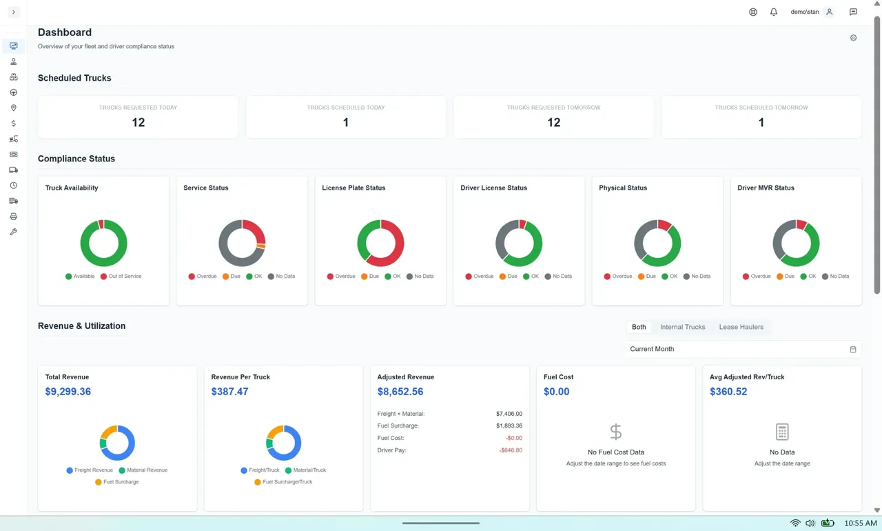 Dashboard View