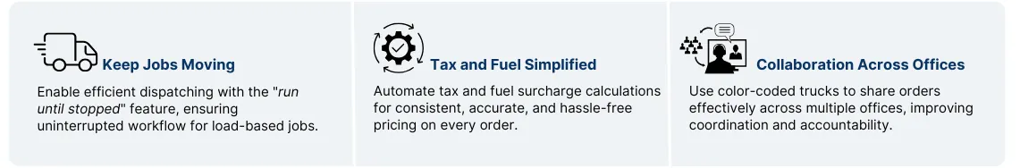 order benefits