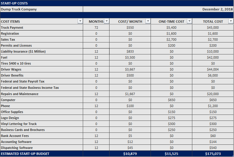 semi truck finance calculator