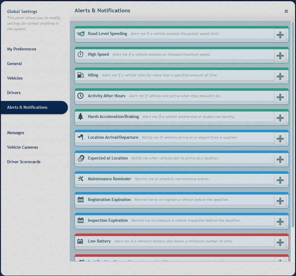 Alerts and Notifications