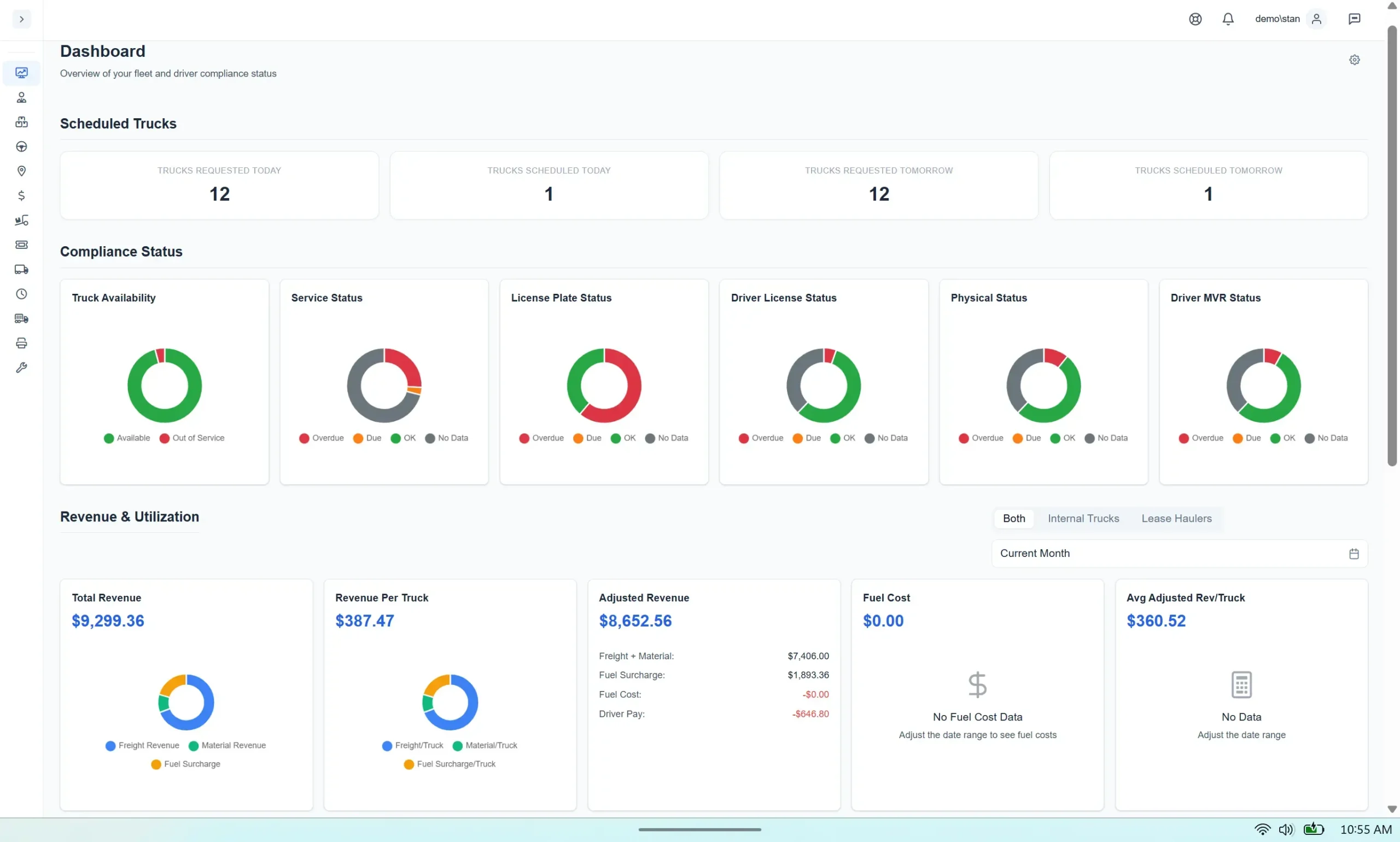 Dashboard View